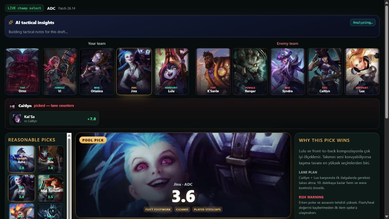 CarryForge pick stage showing both team compositions, a lane counter and pick alternatives