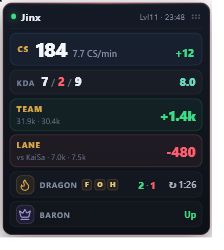 Compact CarryForge match HUD